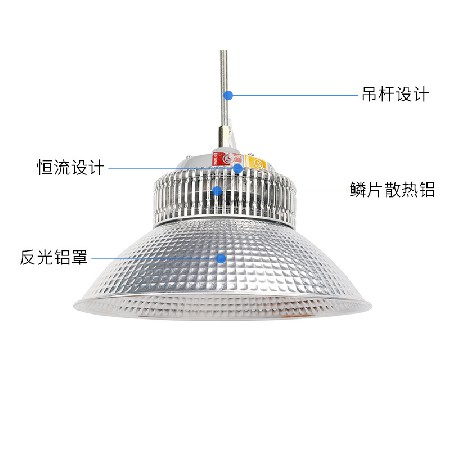 LED应急工矿灯 LED鳍片防水防尘防潮工矿灯 厂房球场灯仓库车间灯