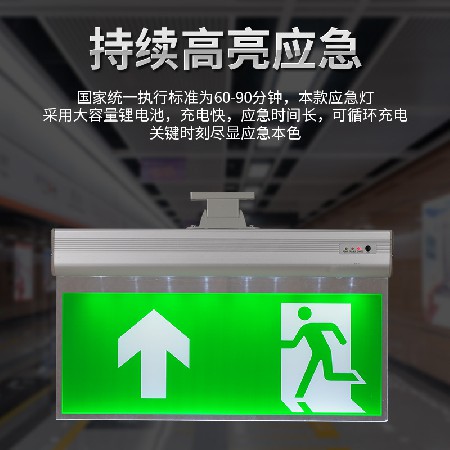 亚克力安全出口指示灯跨境吸顶装吊牌灯应急停电逃生照明指示灯牌